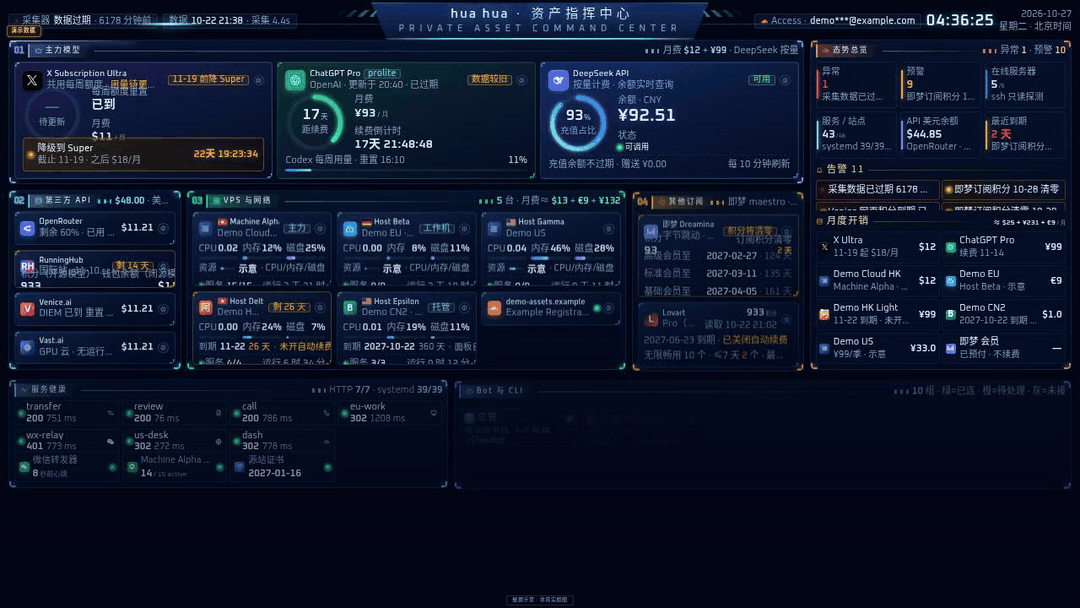 整屏动效